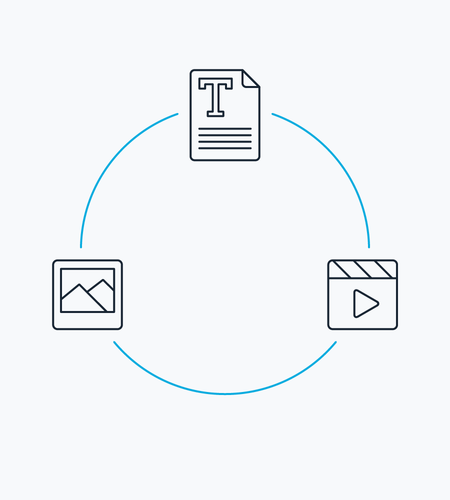 Content creation for content marketing
